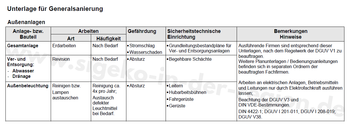 Deckblatt einer Unterlage für spätere Arbeiten